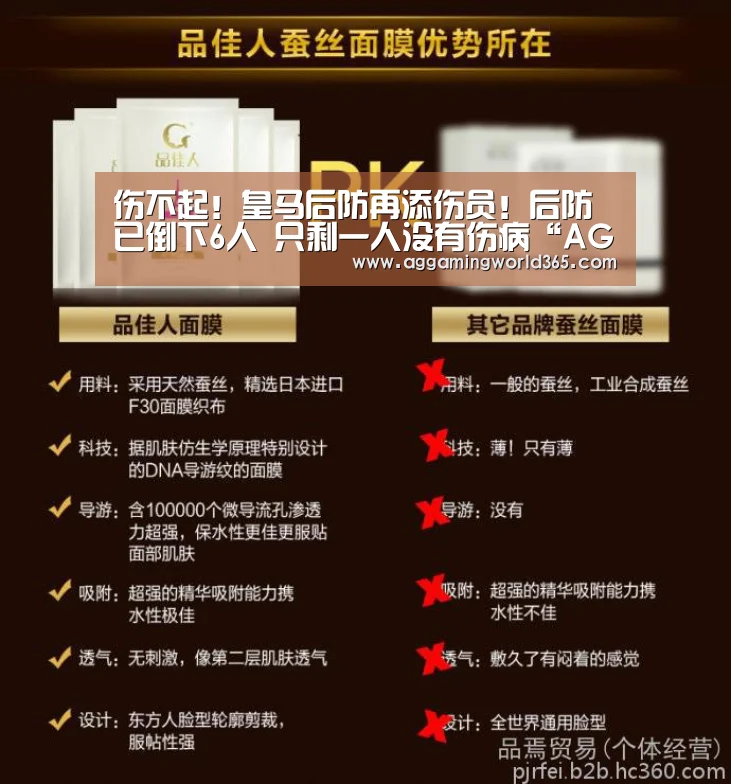 伤不起!皇马后防再添伤员!后防已倒下6人 只剩一人没有伤病“AG体育”(图2) AG体育