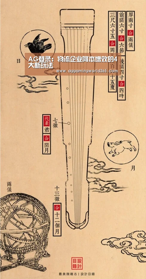 AG登录:物流企业降本增效的4大新玩法(图3) AG登录
