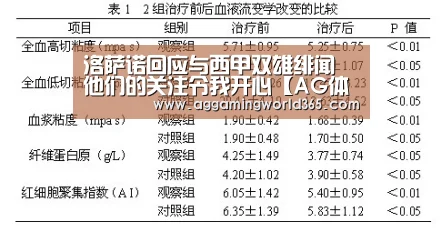 洛萨诺回应与西甲双雄绯闻 他们的关注令我开心【AG体育】(图4) AG直播